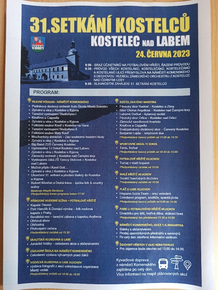 31.setkání Kostelců